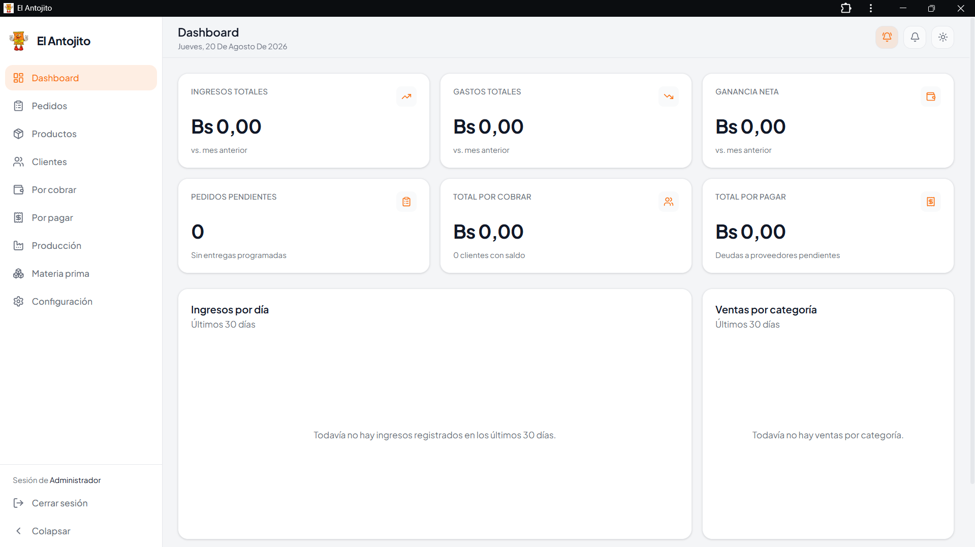 Dashboard desarrollado por CodeSoft
